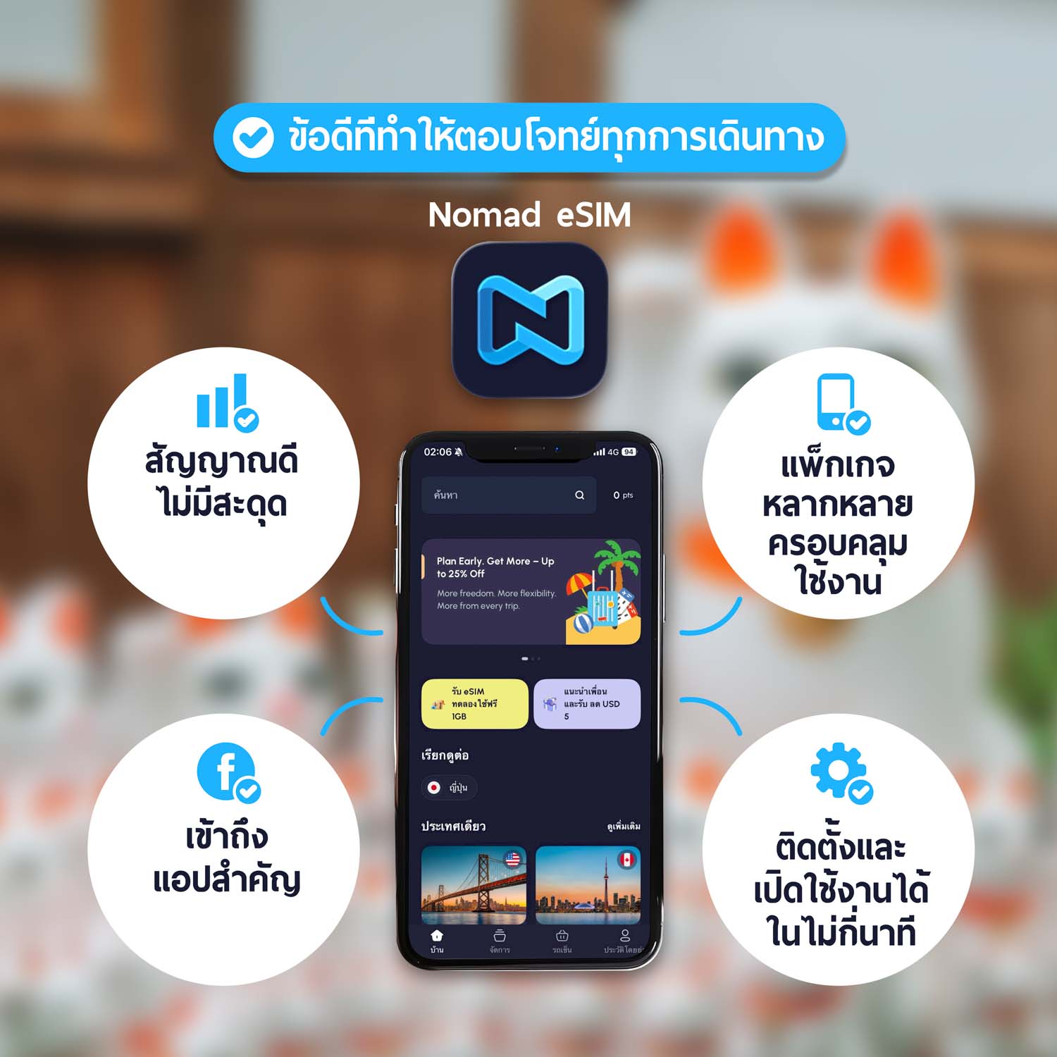 NomadeSIM,GetNomad,NomadApp,การท่องเที่ยว,อินเทอร์เน็ตสำหรับนักท่องเที่ยว